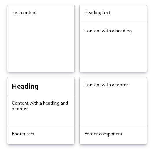 Achieving multiple variations of Card component using the slots pattern